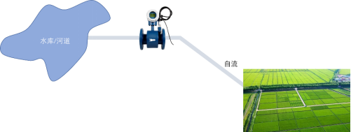 1677206437130567.png 7.png